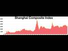 https://image.noelshack.com/fichiers/2024/06/7/1707611498-800px-shanghai-composite-index-webp.png