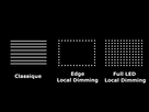 https://image.noelshack.com/fichiers/2024/06/7/1707669511-local-dimming-edge-vs-full-array.png