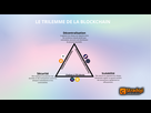 https://image.noelshack.com/fichiers/2024/09/4/1709232370-blockchain-trilemme-1024x576.png