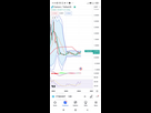 https://image.noelshack.com/fichiers/2024/09/6/1709385569-screenshot-2024-03-02-14-18-13-463-com-tradingview-tradingviewapp.jpg