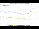 https://image.noelshack.com/fichiers/2024/11/1/1710191120-homicides-france-1996-2019.png