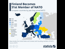 https://image.noelshack.com/fichiers/2024/11/4/1710450078-nato-map-with-finland.jpeg