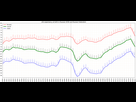 https://image.noelshack.com/fichiers/2024/11/7/1710710044-life-expectancy-in-rsfsr-and-rf-by-human-mortality-database-and-rosstat.png