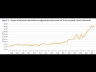 https://image.noelshack.com/fichiers/2024/14/5/1712353100-coups-et-blessures-volontaires-enregistres.jpg