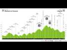 https://image.noelshack.com/fichiers/2024/15/1/1712585963-giro-d-abruzzo-2024-stage-4-profile-999d4d596d.png
