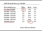 https://image.noelshack.com/fichiers/2024/15/4/1712821606-criminalityandsocioeconomicstatus.jpg