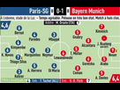 https://image.noelshack.com/fichiers/2024/16/2/1713266393-lequipe-ratings-for-psg-x-bayern.jpg