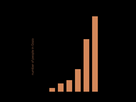 https://image.noelshack.com/fichiers/2024/17/2/1713877352-gaza-population-735x1024.jpg