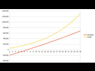 https://image.noelshack.com/fichiers/2024/17/6/1714234105-comparaison.jpg