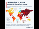 https://image.noelshack.com/fichiers/2024/18/6/1714773658-la-libert-de-la-presse-dans-le-monde-2024.jpg