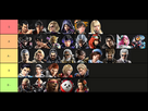 https://image.noelshack.com/fichiers/2024/21/4/1716496354-tekken-8-tier-list-1-04.png