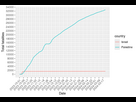 https://image.noelshack.com/fichiers/2024/22/1/1716839102-total-number-of-fatalities-of-the-israeli-palestinian-conflict-2023-2024.png