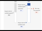 https://image.noelshack.com/fichiers/2024/22/4/1717103387-screenshot-20240530-230210-chrome.jpg