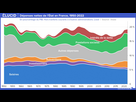 https://image.noelshack.com/fichiers/2024/22/6/1717258138-02-10-depenses-nettes-etat-france-2024-05-d.jpg