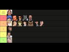 https://image.noelshack.com/fichiers/2024/23/1/1717382569-2024-06-03-04-42-10-create-a-brigade-des-r-ves-tier-list-tiermaker-brave.jpg