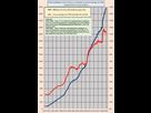 https://image.noelshack.com/fichiers/2024/24/3/1718208866-dette-publique-de-la-france-montant-et-pourcentage-du-pib-1979-2020.png