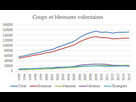 https://image.noelshack.com/fichiers/2024/24/4/1718309060-figure-15-full-colonne.png