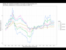 https://image.noelshack.com/fichiers/2024/25/5/1718984262-plot-timeseries-momentum.jpeg