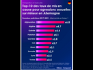 https://image.noelshack.com/fichiers/2024/26/3/1719430999-stats-allemagne-agressions-sexuelles-sur-mineur.jpg