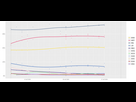 https://image.noelshack.com/fichiers/2024/26/6/1719650527-opinion-polls-french-legislative-2024-from-10-june-svg.png