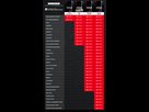 https://www.noelshack.com/2024-26-6-1719662402-woa-comparison-grid-20240306-16x9.png