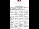 https://www.noelshack.com/2024-27-3-1720013584-figure-7-coursdelanguedeboisg-langue-de-bois-677x1024.jpg