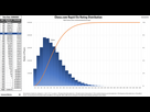 https://image.noelshack.com/minis/2024/27/4/1720126848-rapid-elo-distribution-september-2023-v0-ebk9mbac3cpb1.png