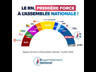 https://image.noelshack.com/fichiers/2024/28/3/1720628248-assembl-e-nationale2024.jpg