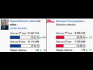 https://image.noelshack.com/fichiers/2024/28/3/1720636504-resultats.jpg