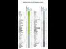 https://www.noelshack.com/2024-28-7-1720992099-1720991913-ocu-clean-dirty-cities-spain-622x1024.jpg