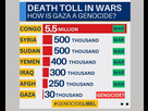 https://www.noelshack.com/2024-29-1-1721036626-g-nocide-hypocrisie.jpg