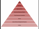 https://www.noelshack.com/2024-29-1-1721051744-pyramid.png