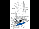 https://www.noelshack.com/2024-29-2-1721090149-sailboatparts.gif