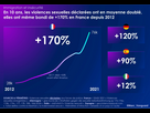 https://image.noelshack.com/fichiers/2024/30/1/1721646211-02-violences-sexuelles.jpg