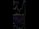 https://www.noelshack.com/2024-30-2-1721688112-screenshot-2024-07-23-00-41-31-075-com-tradingview-tradingviewapp.jpg