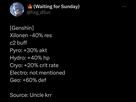 https://image.noelshack.com/fichiers/2024/30/3/1721800850-image.png