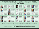 https://www.noelshack.com/2024-31-1-1722274889-infotable-hedge-fund-2021.jpg