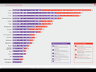 https://www.noelshack.com/2024-32-1-1722809143-gcdp2019-figure4-fra-ponderation-nocivit-drogues-hi-res.png