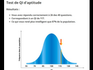 https://www.noelshack.com/2024-32-4-1723117781-2024-08-08-13-47-57-test-de-qi-d-aptitude-vivaldi.jpg