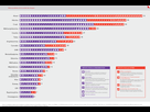 https://www.noelshack.com/2024-32-4-1723144238-gcdp2019-figure4-fra-ponderation-nocivit-drogues-hi-res-2.png