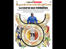 https://image.noelshack.com/fichiers/2024/32/5/1723234875-me-daille-paris-2024.jpg