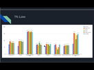 https://image.noelshack.com/fichiers/2024/33/2/1723550507-screenshot-2024-08-13-at-14-01-38-benchmarks-quand-windows-se-prend-une-tatane-sur-8-jeux-versus-5-distros-linux-youtube.png