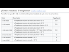 https://image.noelshack.com/fichiers/2024/34/2/1724149568-3lettre-temperature-variation.png