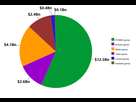 https://www.noelshack.com/2024-34-5-1724375717-china-video-game-market-per-platform-2015.png