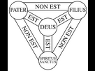 https://www.noelshack.com/2024-37-2-1725993473-shield-trinity-scutum-fidei-compact-svg.png