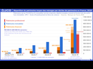 https://image.noelshack.com/fichiers/2024/37/3/1726058248-05-repartition-patrimoine-net-moyen-menages-types-deciles-france-2024-08-d.jpg