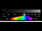 https://image.noelshack.com/fichiers/2024/37/3/1726086045-electromagnetic-spectrum-illustration-260nw-2259256931.jpg