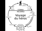 https://www.noelshack.com/2024-37-7-1726408424-heroesjourney-fr-svg.png