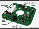 https://image.noelshack.com/fichiers/2024/38/3/1726616081-pager-diagram.jpg