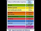 https://image.noelshack.com/fichiers/2024/38/3/1726664414-tableau-nutritionnel-inco-detaille.jpg